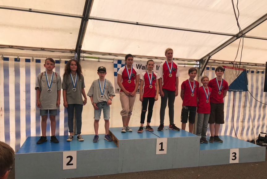 Kantonalmeister 2018 U15